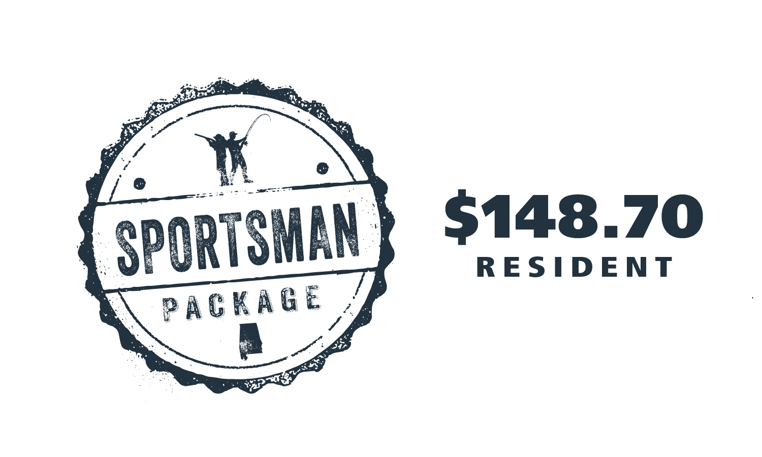 Sportsman License Package for Residents $148.70