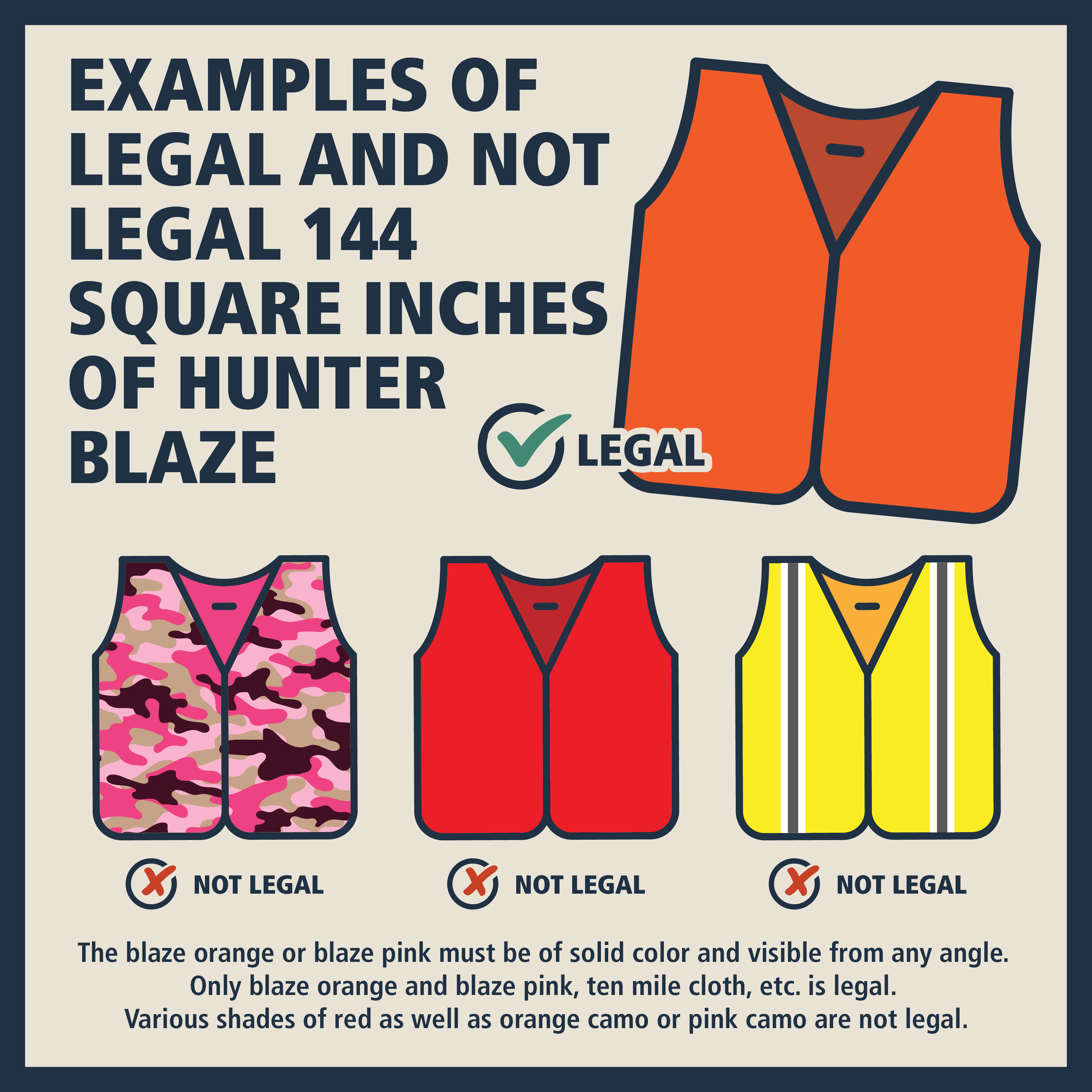 Examples of Legal and Not legal 144 square inches of Hunter Orange Fluorescent Pink